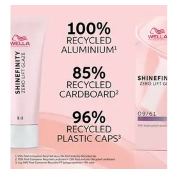 Wella Professional Color - Picture 7 of 8